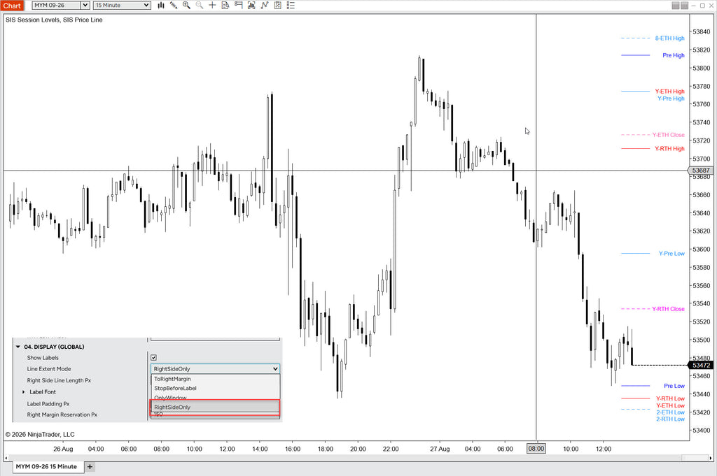 Session Levels