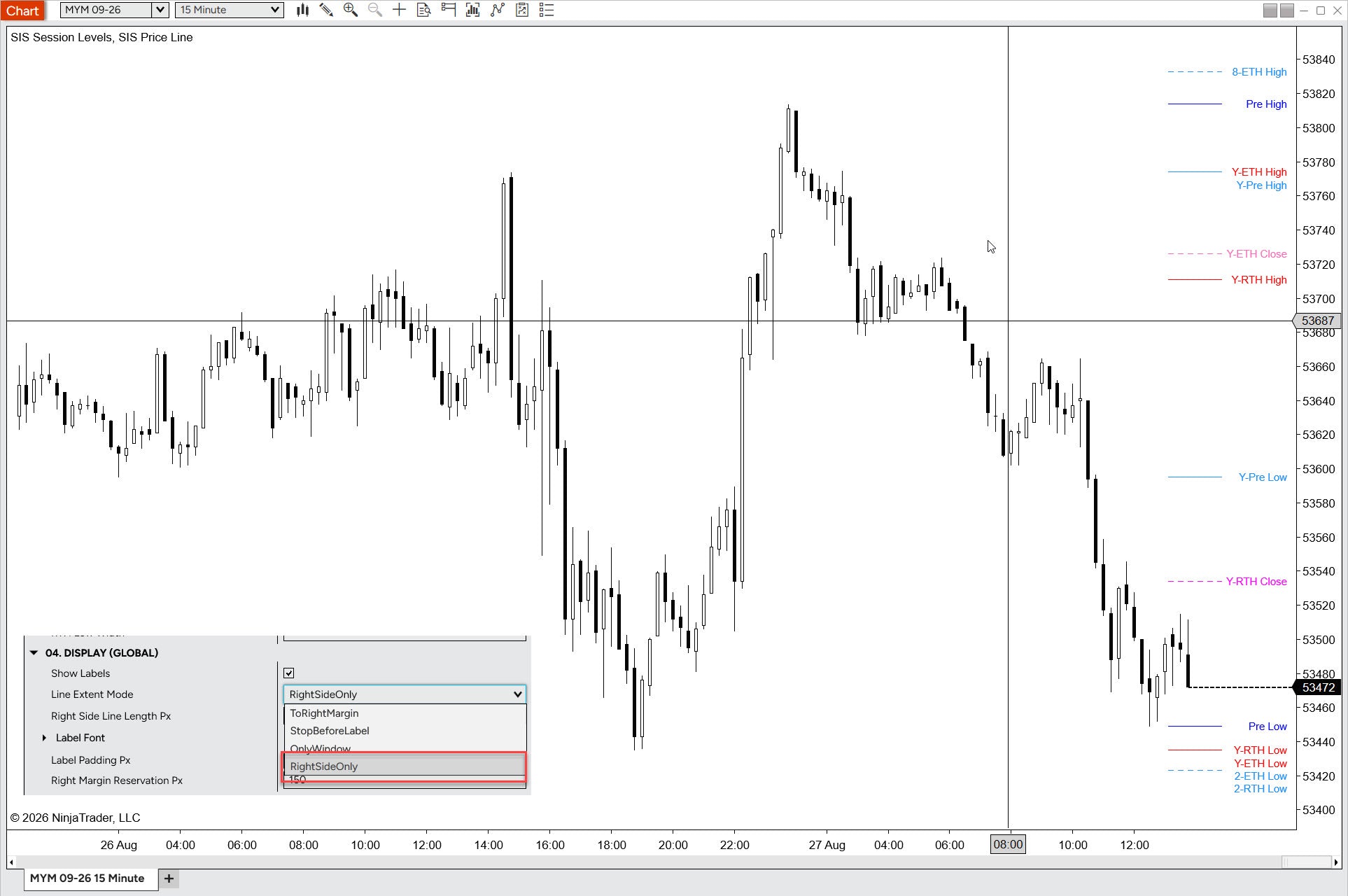 Session Levels